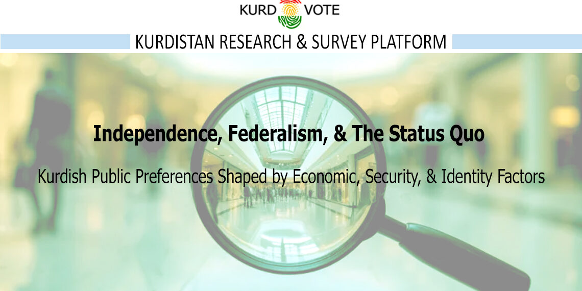 Kurd Vote