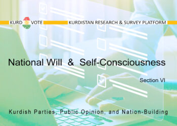 National Will and Self-Consciousness