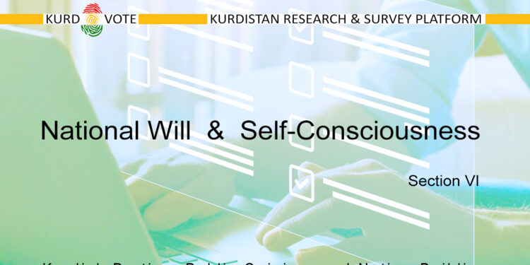 National Will and Self-Consciousness